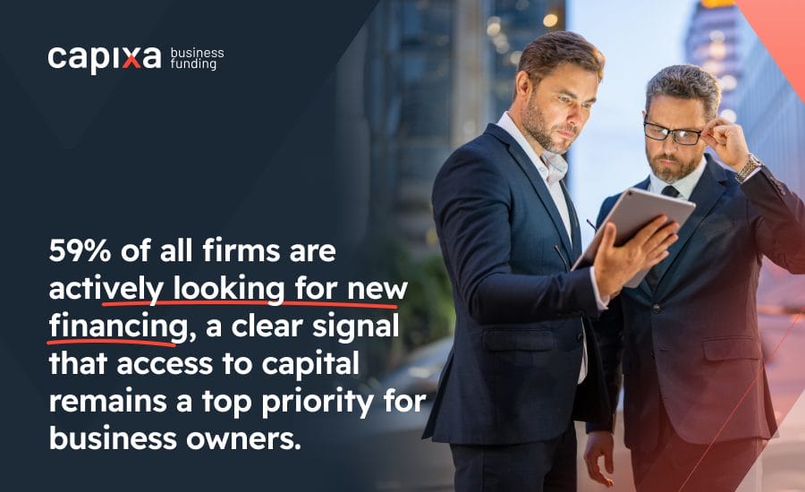 Business Loan Terms: Length, Requirements & Repayment